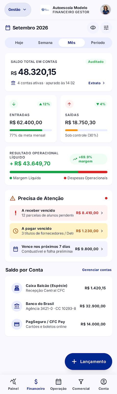 Protótipo do fluxo de caixa